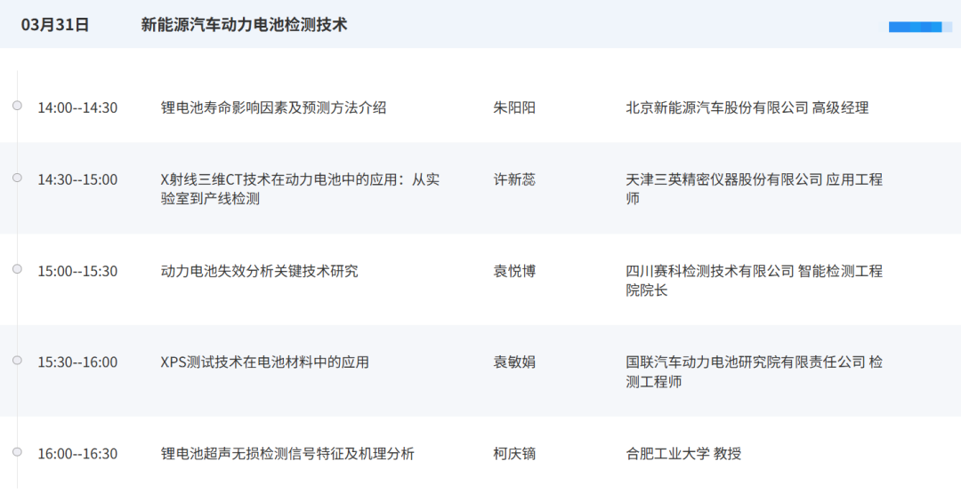 南京瞿哉商业管理有限公司受邀参加第八届汽车检测技术与零部件失效分析会议