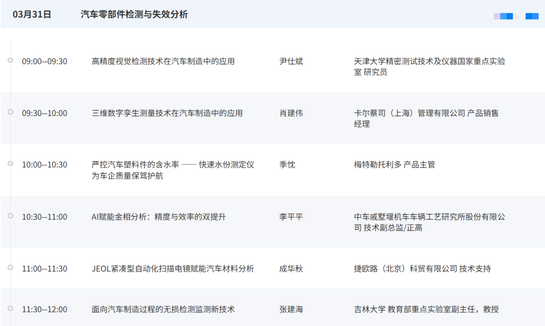 南京瞿哉商业管理有限公司受邀参加第八届汽车检测技术与零部件失效分析会议
